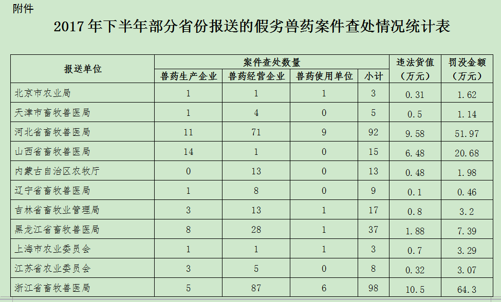 918搏天堂(中国区)官方网站