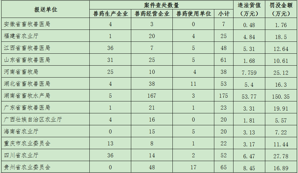 918搏天堂(中国区)官方网站