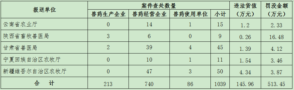 918搏天堂(中国区)官方网站