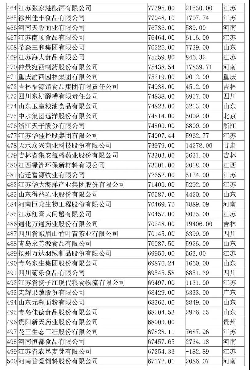 918搏天堂(中国区)官方网站